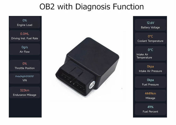 Van het de Drijversvoertuig van LTE 2G 3G 4G Obd2 GPS de Autogsm Diagnostiek met Brandstof Controle
